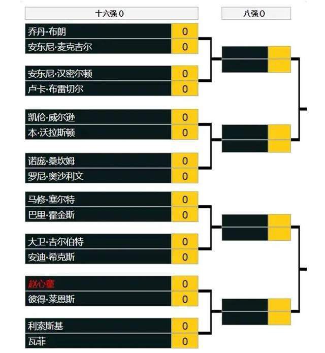 气质不凡的成哥